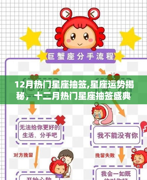 十二月星座運(yùn)勢揭秘，熱門星座抽簽盛典