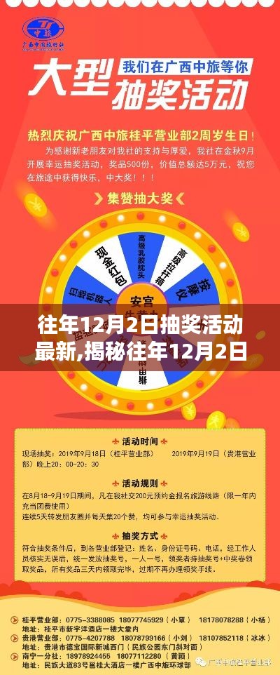 揭秘往年12月2日抽獎(jiǎng)活動(dòng)最新動(dòng)態(tài)，深度解析三大要點(diǎn)與最新動(dòng)態(tài)回顧