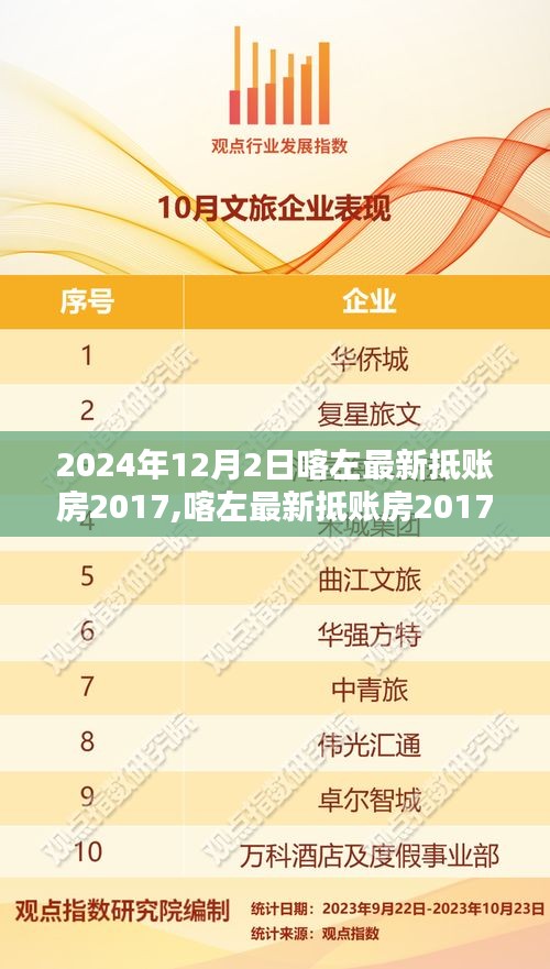 喀左最新抵賬房深度評測報告，特性、體驗、競品對比及用戶群體分析