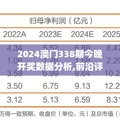 2024澳門338期今晚開獎數(shù)據(jù)分析,前沿評估說明_尊享款2.390-3