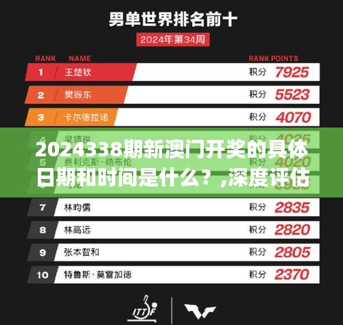 2024338期新澳門開獎的具體日期和時間是什么？,深度評估解析說明_Tablet45.276-3