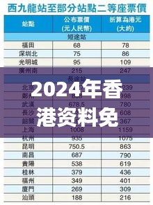 2024年香港資料免費(fèi)大全338期,專業(yè)解析說明_DX版172.422-2