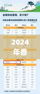 2024年香港港六+彩開獎號碼338期,問題總結(jié)執(zhí)行方案_探索版89.616-5