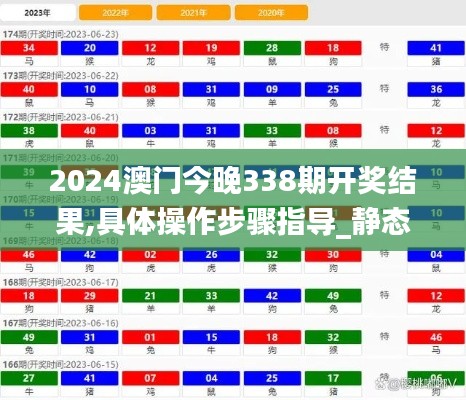 2024澳門今晚338期開獎結果,具體操作步驟指導_靜態(tài)版3.347-7