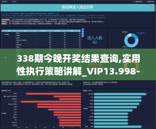 338期今晚開獎(jiǎng)結(jié)果查詢,實(shí)用性執(zhí)行策略講解_VIP13.998-1