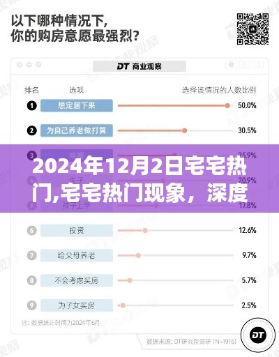 深度解讀宅宅熱門現(xiàn)象，觀點(diǎn)碰撞與趨勢(shì)展望（2024年12月2日）