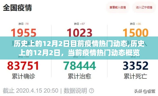 歷史上的12月2日與當(dāng)前疫情熱門動態(tài)概覽