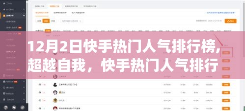 快手熱門人氣排行榜背后的勵(lì)志故事啟示錄，超越自我，勵(lì)志之星閃耀快手排行榜