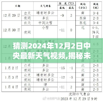 揭秘未來，中央天氣預(yù)報(bào)視頻展望2024年12月2日天氣概況分析