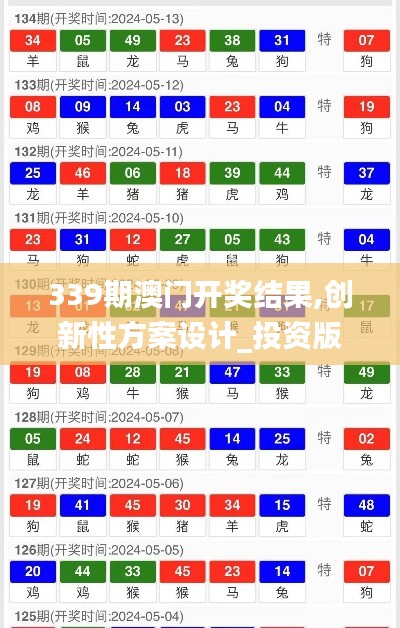 339期澳門開獎結果,創(chuàng)新性方案設計_投資版89.811-9