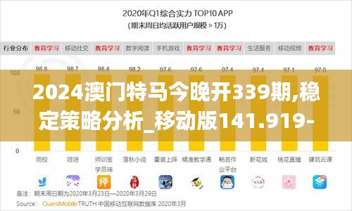 2024澳門特馬今晚開339期,穩(wěn)定策略分析_移動(dòng)版141.919-2