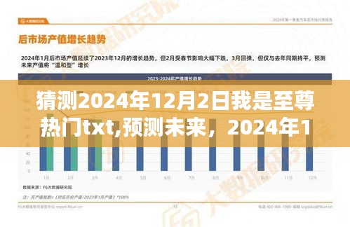預測未來，2024年12月2日成為至尊熱門txt小說