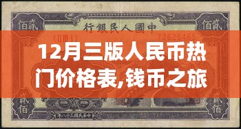 十二月三版人民幣熱門(mén)價(jià)格表解讀，探尋自然美景中的心靈之旅與寧?kù)o和諧之旅。