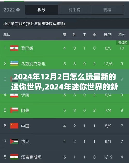 探索與成長，2024年迷你世界新紀(jì)元奇妙之旅