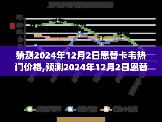 2024年12月2日恩替卡韋市場熱門價格預(yù)測，洞悉藥品價格變動背后的因素！