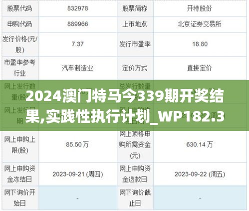 2024澳門特馬今339期開(kāi)獎(jiǎng)結(jié)果,實(shí)踐性執(zhí)行計(jì)劃_WP182.313-5