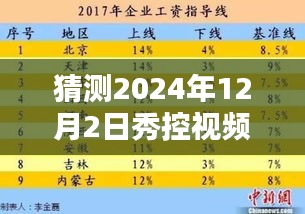 2024年秀控視頻官網(wǎng)熱門趨勢(shì)預(yù)測(cè)，焦點(diǎn)碰撞與未來(lái)展望