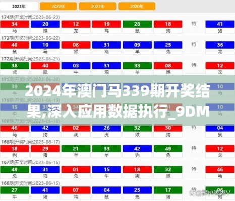 2024年澳門馬339期開獎結(jié)果,深入應(yīng)用數(shù)據(jù)執(zhí)行_9DM53.893-3
