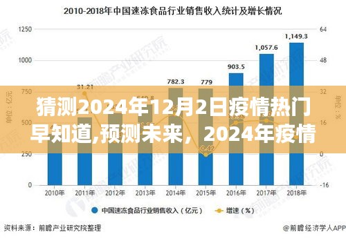 2024年疫情趨勢展望與熱門信息解讀，預(yù)測未來走向