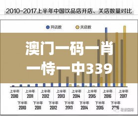 澳門一碼一肖一恃一中339期,創(chuàng)造力策略實(shí)施推廣_Premium12.920-8