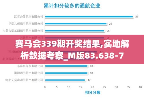 賽馬會(huì)339期開獎(jiǎng)結(jié)果,實(shí)地解析數(shù)據(jù)考察_M版83.638-7