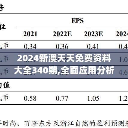 嘔心瀝血 第5頁