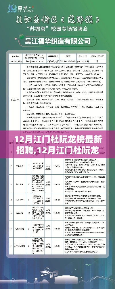 12月江門杜阮龍榜最新招聘動態(tài)及職業(yè)機會深度探索