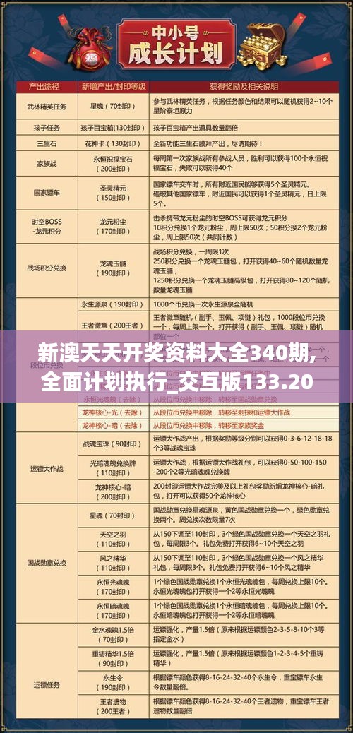 斫琱為樸 第4頁(yè)