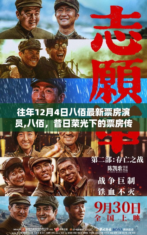 八佰，昔日榮光下的票房傳奇與演員風(fēng)采——?dú)v年12月4日最新票房回顧