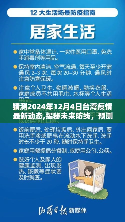 揭秘未來防線，臺灣疫情最新動態(tài)預(yù)測與高科技產(chǎn)品體驗展望（2024年12月4日）