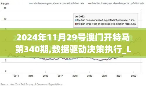 2024年11月29號澳門開特馬第340期,數(shù)據(jù)驅(qū)動決策執(zhí)行_LE版25.480-8