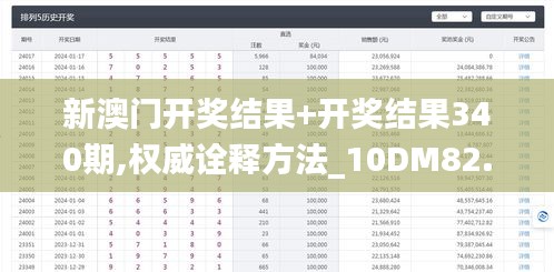 新澳門開獎結(jié)果+開獎結(jié)果340期,權(quán)威詮釋方法_10DM82.163-4