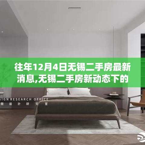 往年12月4日無錫二手房最新動(dòng)態(tài)，心靈港灣的自然之旅