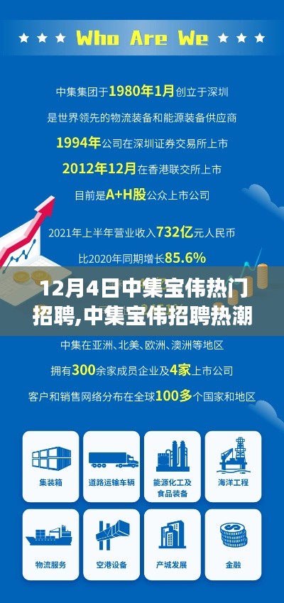 張惶失措 第4頁