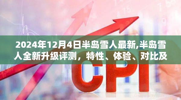 半島雪人全新升級評測，特性、體驗、對比及用戶群體深度分析（2024年最新版）