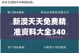 新澳天天免費(fèi)精準(zhǔn)資料大全340期,安全性策略評估_Deluxe18.643-1