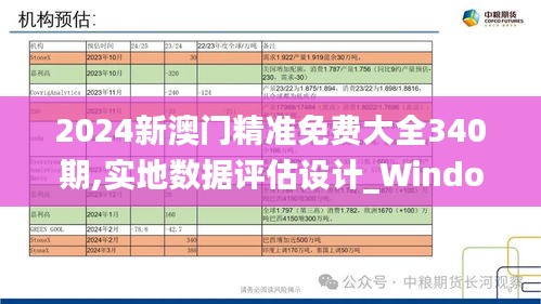 2024新澳門精準(zhǔn)免費(fèi)大全340期,實(shí)地?cái)?shù)據(jù)評估設(shè)計(jì)_Windows15.234-6