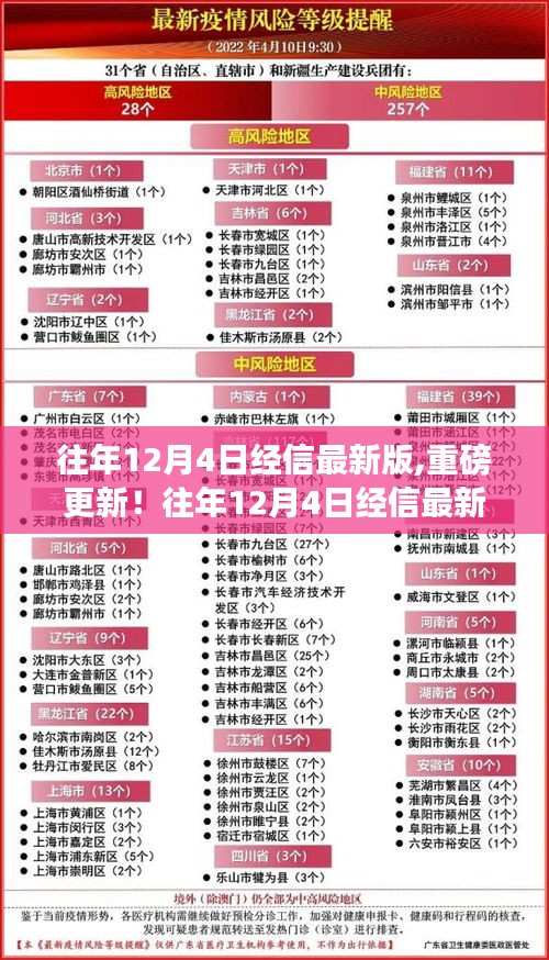 往年12月4日經(jīng)信最新版全面解析，小紅書實用指南重磅更新