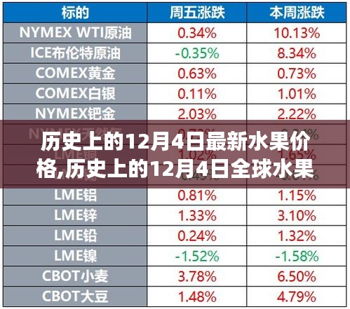 儀態(tài)萬方 第4頁