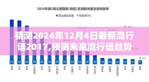 聚焦未來語言潮流，預(yù)測流行語趨勢，揭秘2024年流行語風(fēng)向標(biāo)（以2017年為參照）