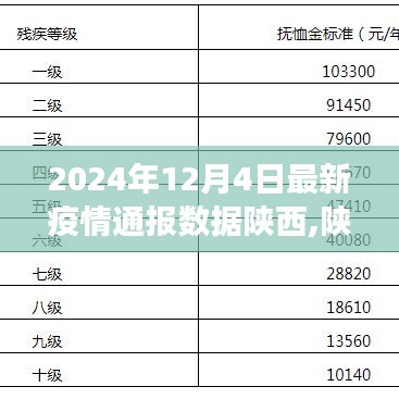 溫文爾雅 第5頁