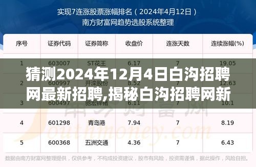 豐容盛鬋 第4頁(yè)