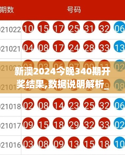 新澳2024今晚340期開獎(jiǎng)結(jié)果,數(shù)據(jù)說明解析_1440p132.454-3