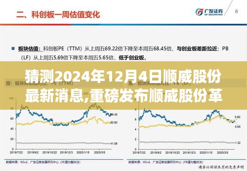 揭秘順威股份革新科技，引領(lǐng)未來生活新篇章，重磅發(fā)布最新動態(tài)與高科技產(chǎn)品體驗之旅（2024年12月4日）