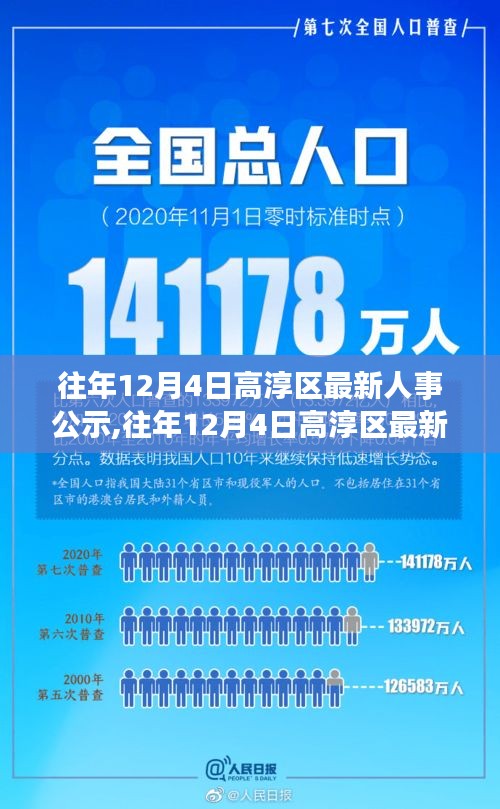 往年12月4日高淳區(qū)人事公示詳解，特性、體驗、競品對比及用戶群體分析全解讀