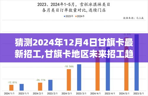 甘旗卡地區(qū)未來招工趨勢預(yù)測，聚焦2024年12月4日的人才市場招工動(dòng)態(tài)