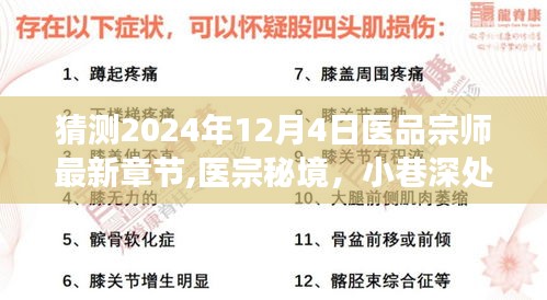 醫(yī)宗秘境與小巷特色小店，醫(yī)品宗師最新章節(jié)猜想之旅（2024年12月4日更新猜測(cè)）