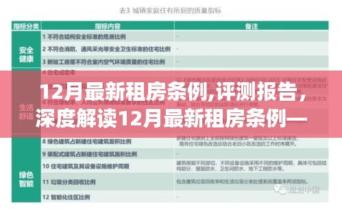 深度解讀，最新租房條例特性、體驗(yàn)、競(jìng)品對(duì)比與目標(biāo)用戶分析報(bào)告（12月版）