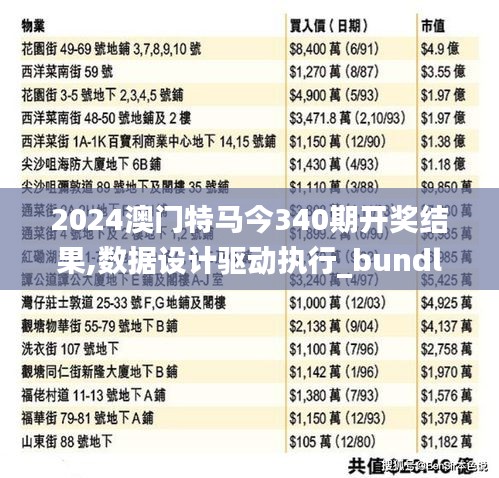 2024澳門特馬今340期開獎結果,數(shù)據(jù)設計驅(qū)動執(zhí)行_bundle3.693