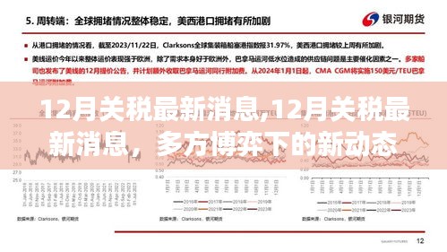 12月關(guān)稅最新動(dòng)態(tài)，多方博弈下的個(gè)人立場(chǎng)分析與新動(dòng)態(tài)揭秘